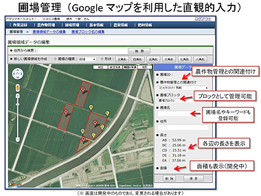 圃場管理システム.jpg