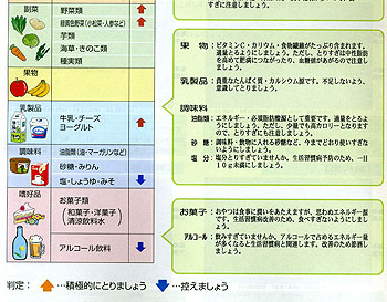 健康診断08.12.28_2.jpg